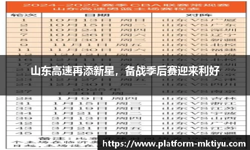 山东高速再添新星，备战季后赛迎来利好