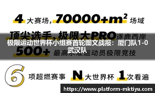 极限运动世界杯小组赛首轮图文战报：厦门队1-0武汉队