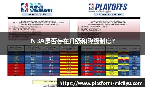 NBA是否存在升级和降级制度？
